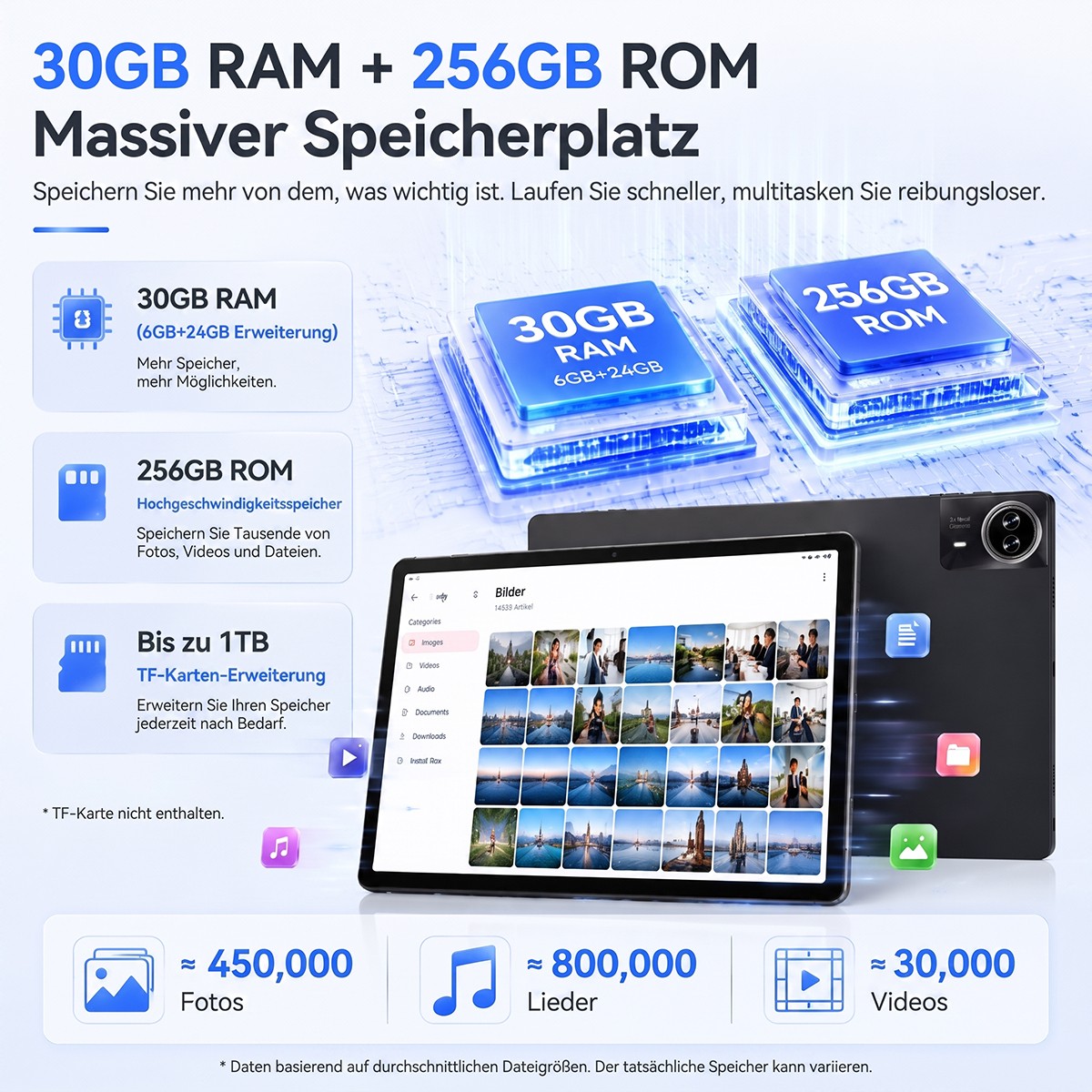 KOTSREN Android 16 tablet 14 pollici IPS FHD 1920*1200 touchscreen 30 GB+256 GB 1 TB TF foto 5