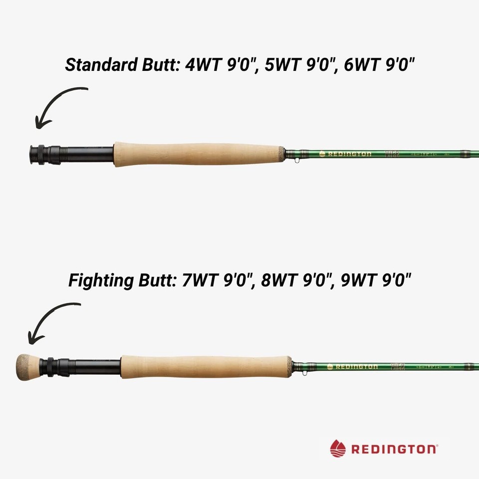 Redington VICE Fly Fishing Combo Kit, Includes Vice Fly Rod, I.D. Reel