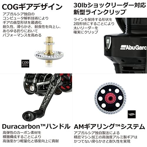 AbuGarcia Revo SP Rocket 2000S Super High Gear Spinning Reel JP | eBay