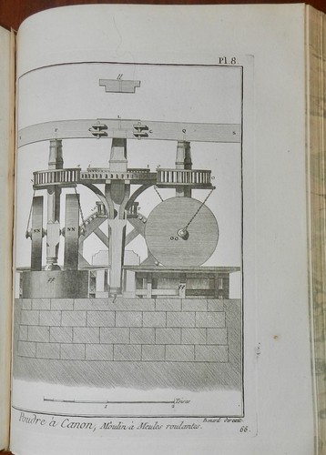 Diderot & d’Alembert ENCYCLOPÉDIE MÉTHODIQUE 1785 Plate volume - 257 Plates - Picture 13 of 18