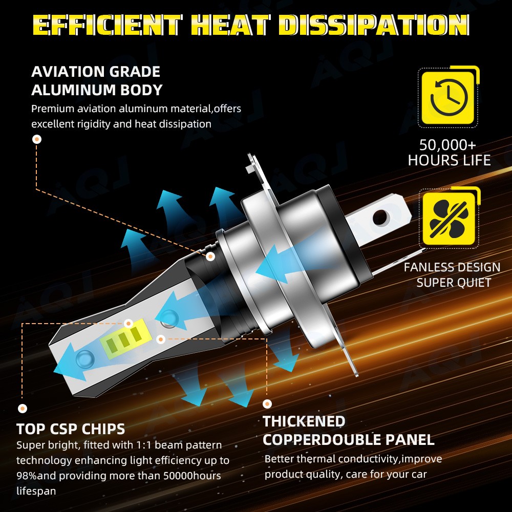 9003 H4 LED Headlight bulbs kit 10000W 1000000LM Hi/Lo Beam Super Bright White