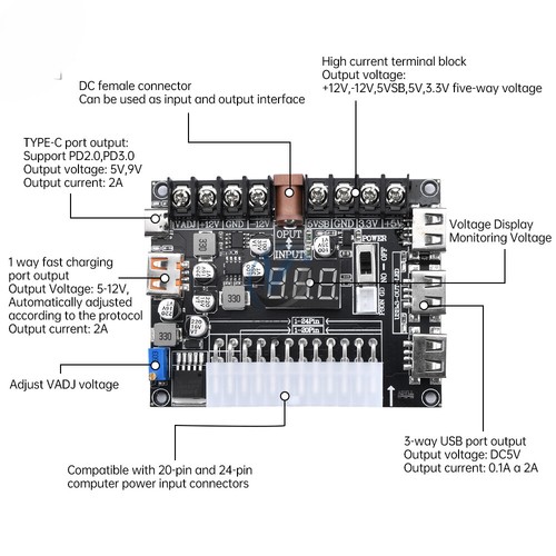 20Pin 24Pin ATX Power Adapter Board PD2.0 PD3.0 Adjustable Power Supply Breakout - 第 3/23 張圖片