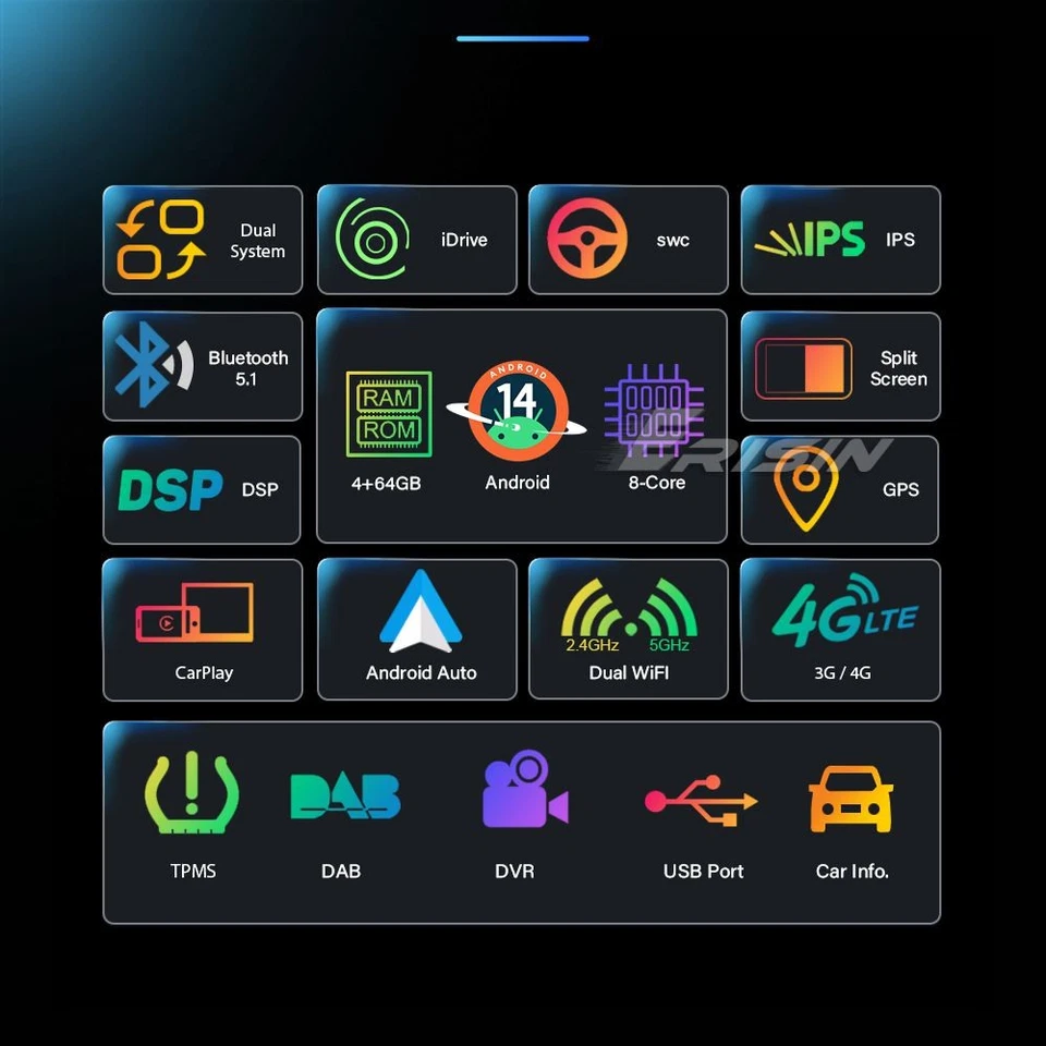 10.25" 64GB Android 14 Autoradio CarPlay BMW 2er F45 F46 F22 NBT GPS DAB+SWC DSP - Bild 2 von 4