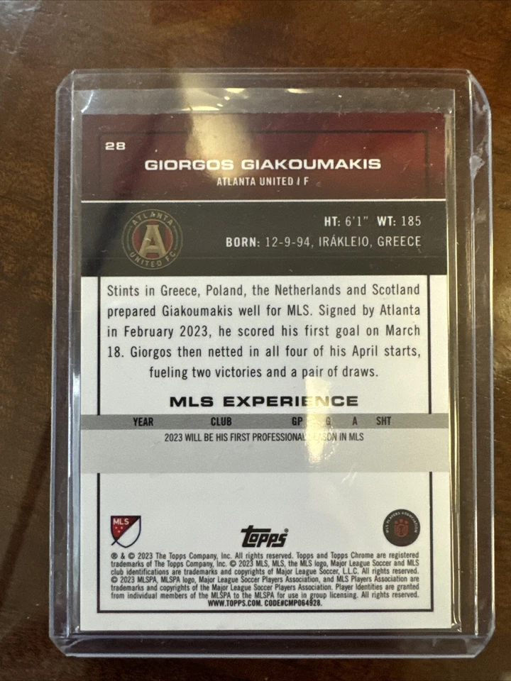 2023 Chrome MLS Blue Mini-Diamond Refractor /199 Giorgos Giakoumakis Rookie RC - Image 2 of 2