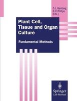 Plant Cell, Tissue And Organ Culture Gregory C. Phillips