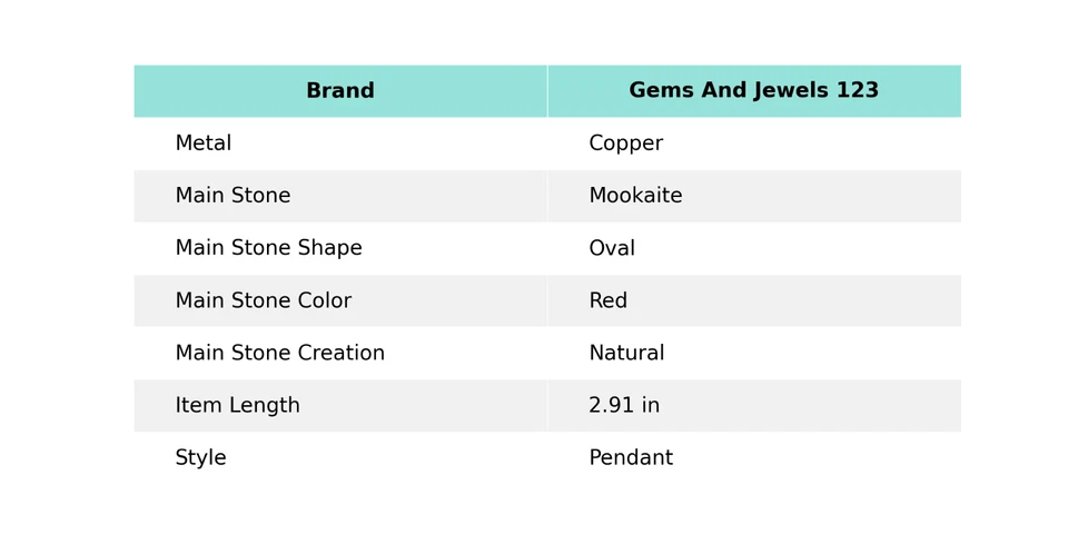 Copper Mookaite Stone Red Color Evil Eye Owl And Wire Wrapped Pendant Jewelry Foto 2 de 4