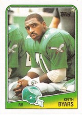 1988 Topps Football (201-396) -  You Pick - FREE SHIPPING 5+ Cards READ