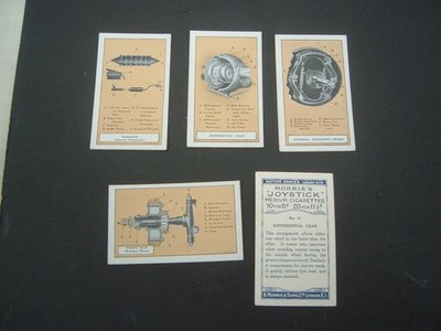 B Morris / Joystick Zigaretten - Motor Serie (1922). # 19 Vorderradnabe