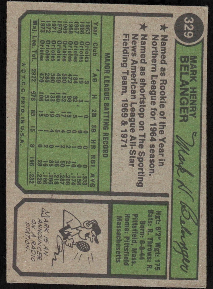 1974 Topps #329 Mark Belanger - $1 SHIPPING (JB4) - Image 2 of 2