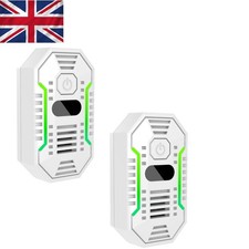 Flame-Retardant Negative Ion Air Purifier - Silent Odor Eliminator for Any Room