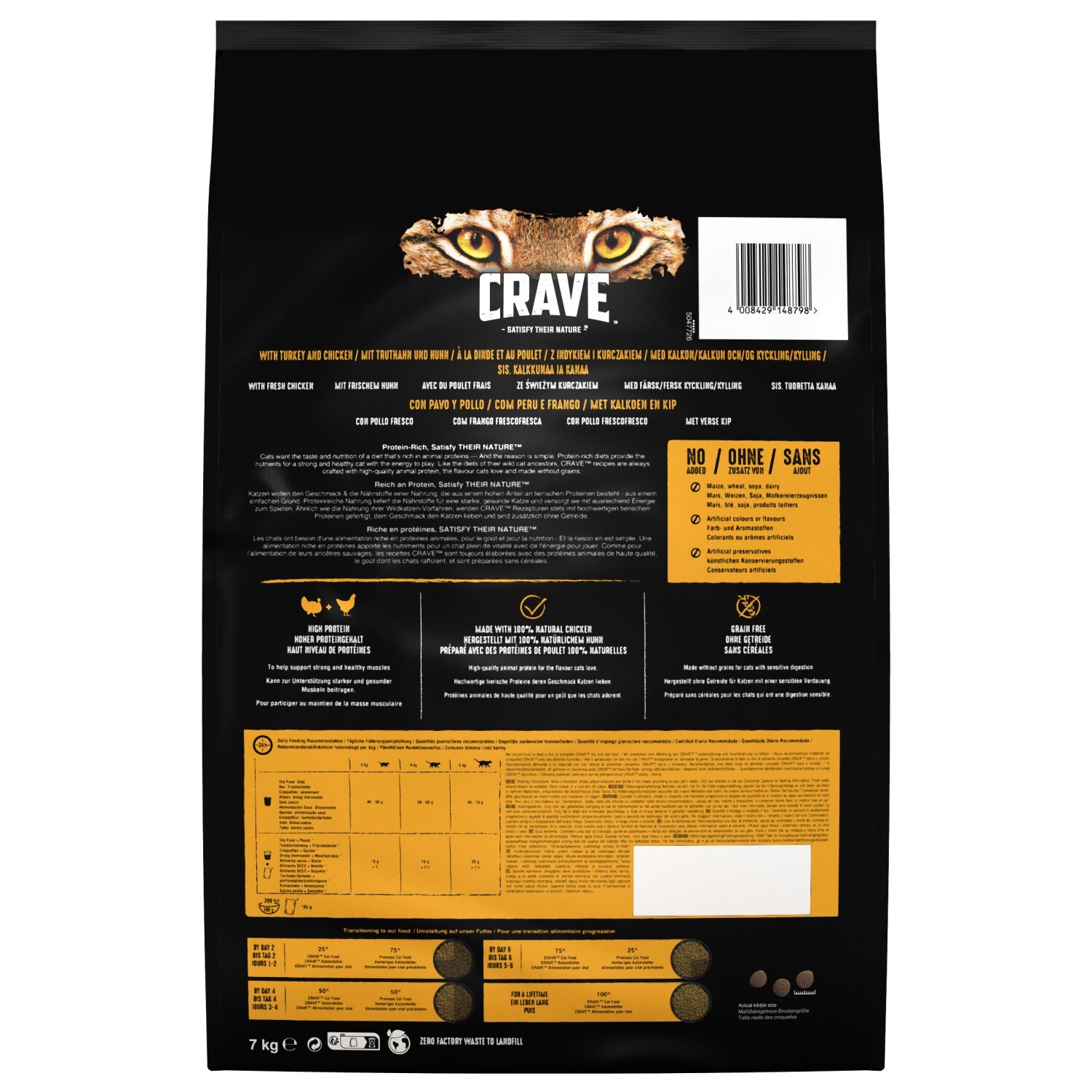 Crave Dry Cat Food High Protein Grain Turkey Chicken Poultry Mixed