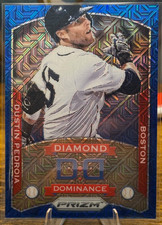 2014 Panini Prizm Baseball Checklist, Set Info, Boxes, Reviews, More