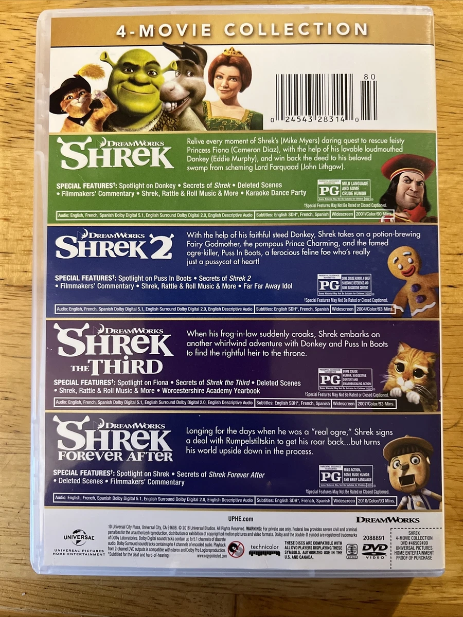 Movies Quiz: Shrek Forever After