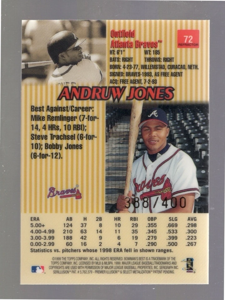 ANDRUW JONES 1999 BOWMAN'S BEST REFRACTOR #72. 388/400 - Image 2 of 2