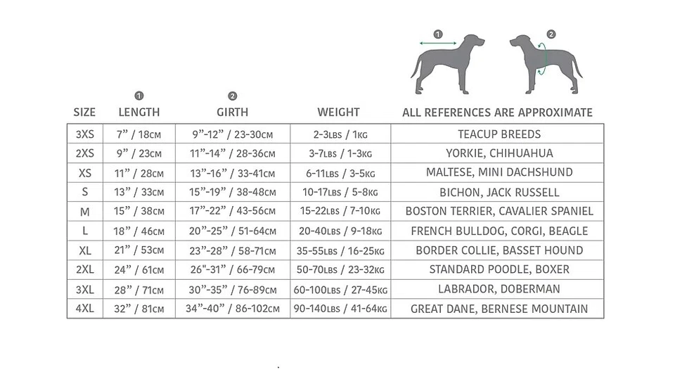 Hundepullover Pullover großer Hund Pulli GF Pet TRAIL Sweater RL 71 cm 3XL NEU - Bild 2 von 3