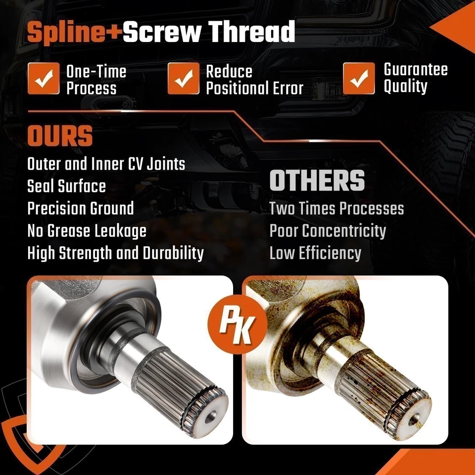 Pair Front CV Axle Shaft Fit for 2015-2019 Hyundai Sonata 2016-2020 Kia Optima - Image 4 of 4