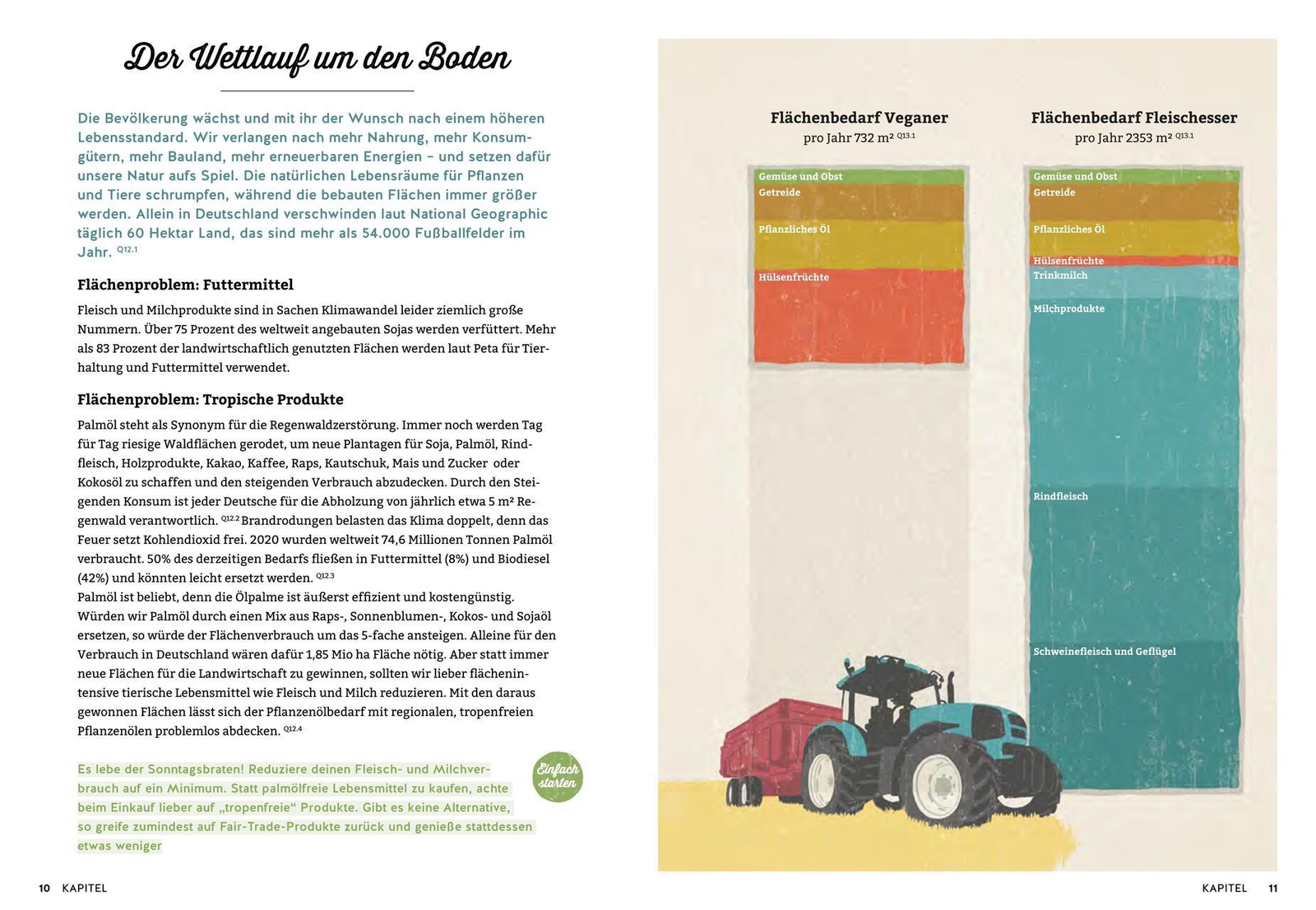 Thumbnail - Kochen Mit Gutem Gewissen Anneliese Bunk