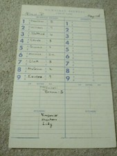 Game Used MLB Stockton Ports Lineup Card Gary Sheffield Milwaukee Brewers