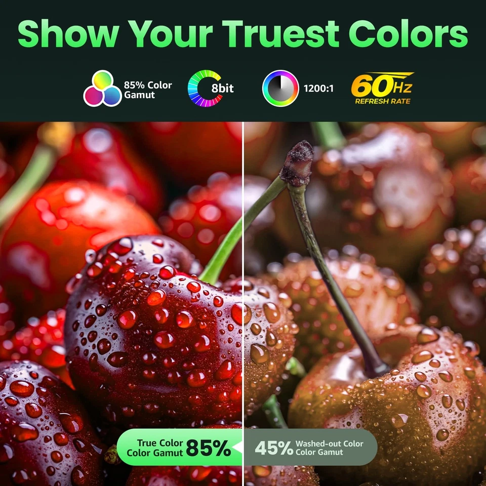 Portable Monitor 15.6'' 1080P 60Hz 85% sRGB IPS Travel Monitor with USB-C HDM... - Image 3 of 4