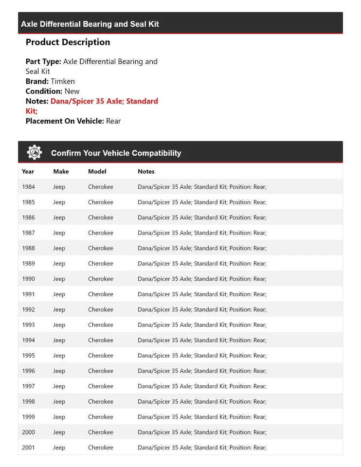 For 1984-2001 Jeep Cherokee Axle Differential Bearing and Seal Kit Rear Timken - Image 2 of 3