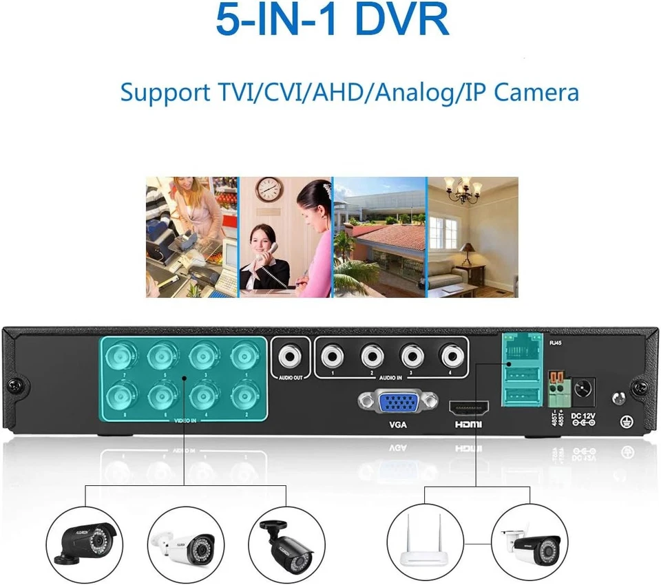 FLOUREON 8CH 1TB 5in1 AHD IP HD DVR 1080P 2MP Home Security Camera System Kit - Image 4 of 4