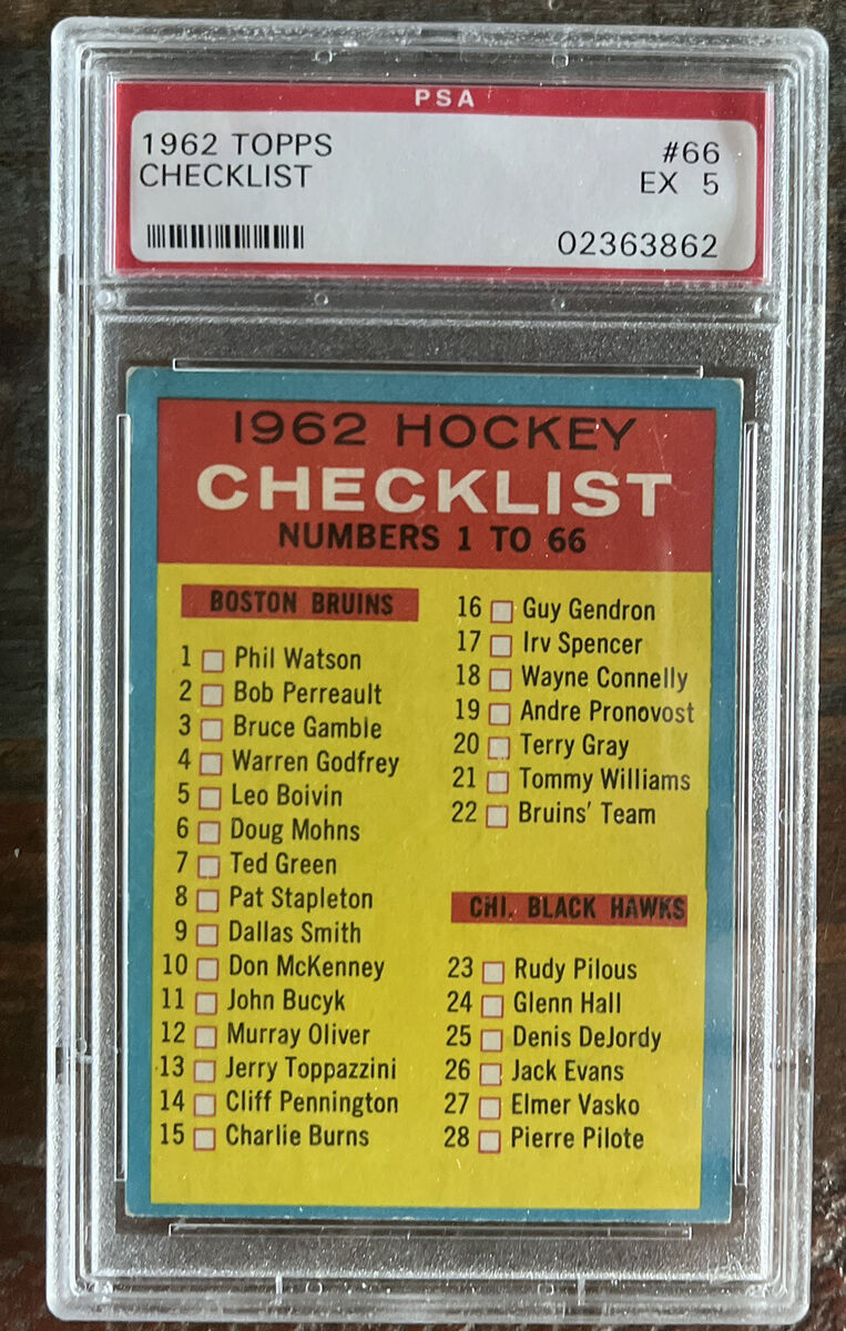 1962-63 TOPPS Hockey NHL #66 Unmarked Checklist 1-66 Graded KSA