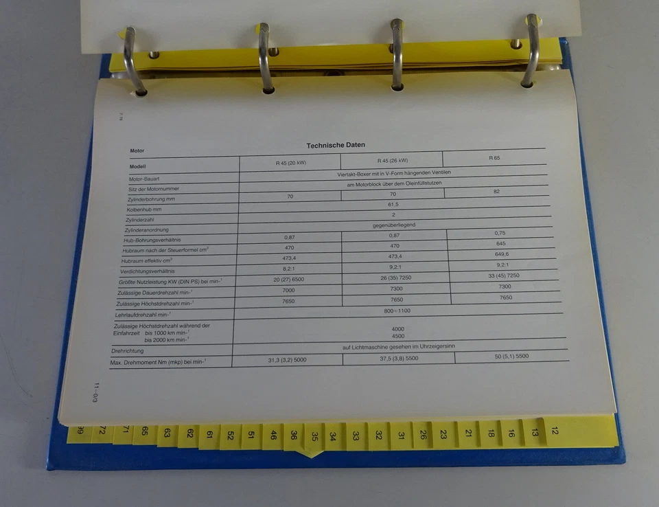 Werkstatthandbuch / Reparaturanleitung BMW Motorrad R 45 + R 65 Stand 1978 - Bild 3 von 4