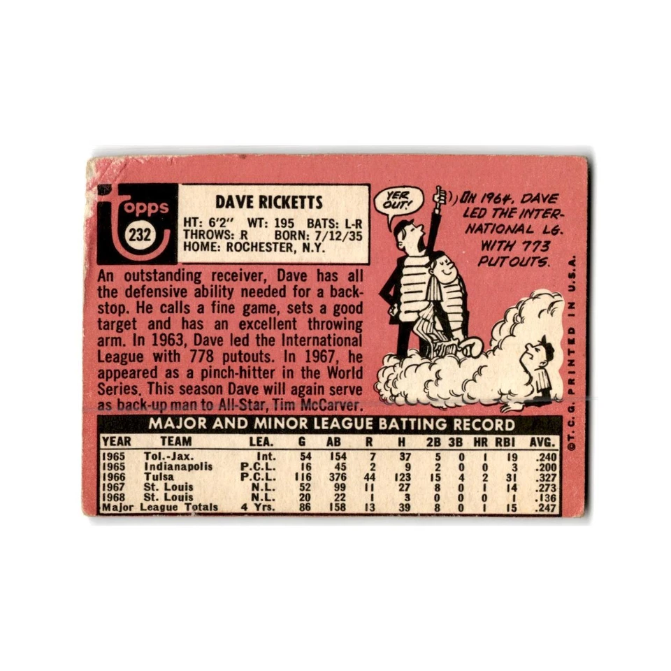 Dave Ricketts 1969 Topps #232 St. Louis Cardinals Baseball Card Poor - Image 2 of 3