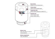  Secure RADBOT1 Intelligent Energy Saving Thermostatic Radiator Valve (set of 6)