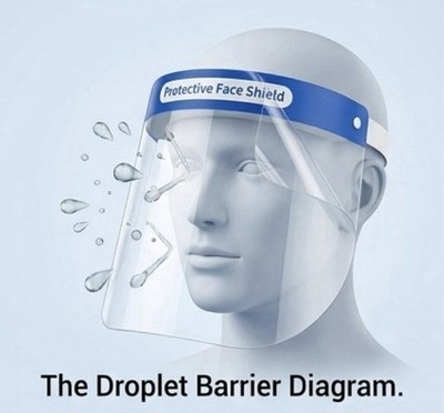 Case of 144 Safety Full Face Shields- Anti-Fog, Comfort Strap, Protective Film