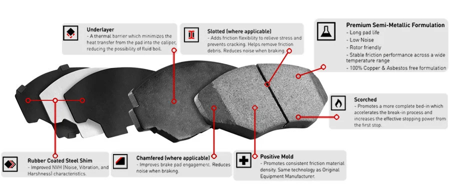 Bentley Continental 1960-2000 FRONT Brake pad