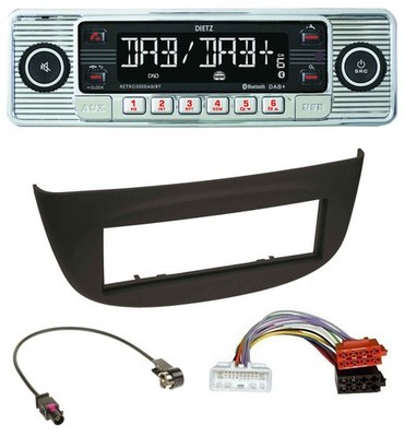 Dietz Bluetooth MP3 DAB USB Car Stereo for Renault Twingo 2015 onwards Black