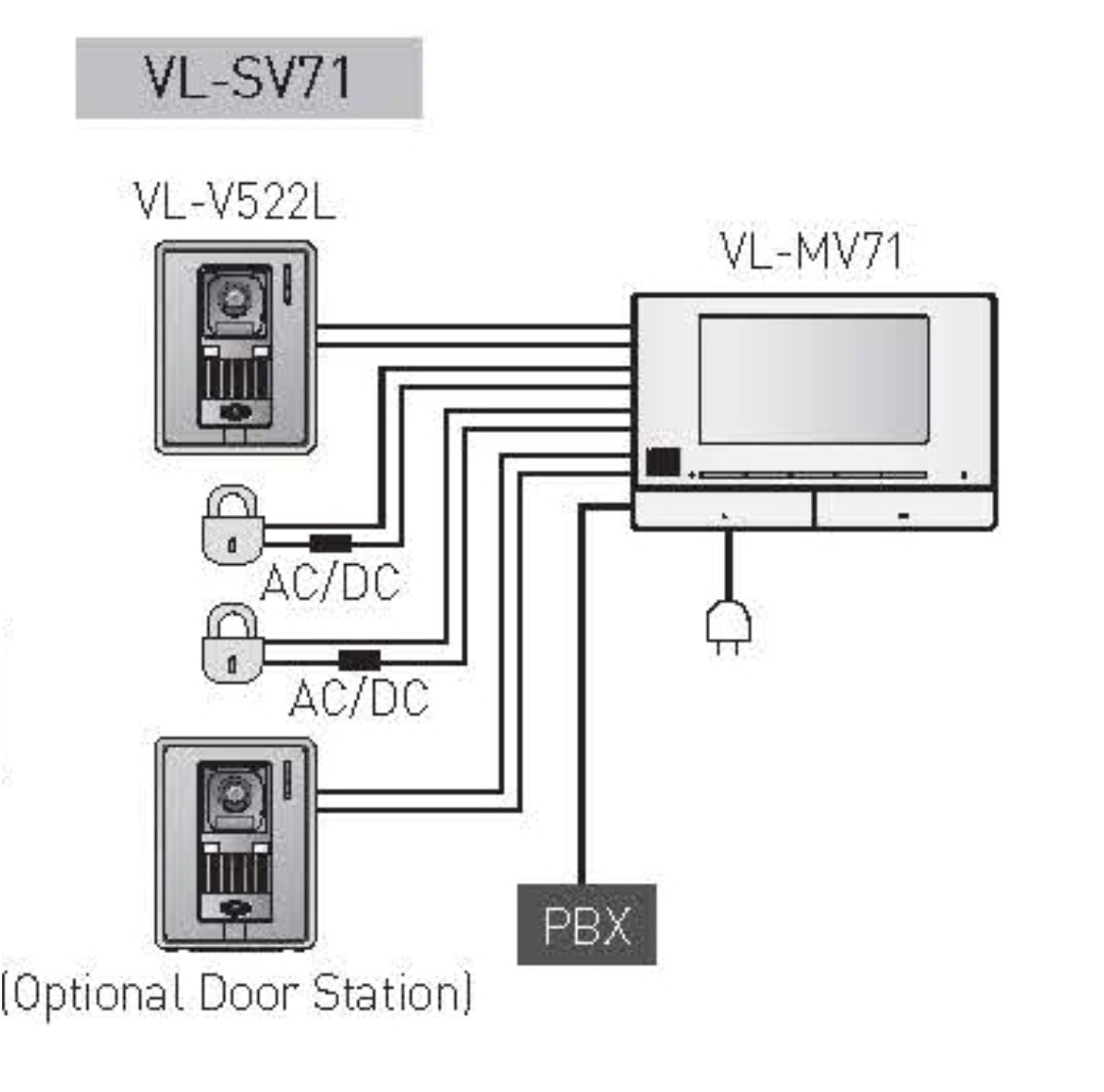 Panasonic VL-SV71 Wired Video Intercom System Doorphone w/ 7-inch Color Monitor Panasonic VL-SV71 Wired Video Intercom System Doorphone w/ 7-inch Color Monitor