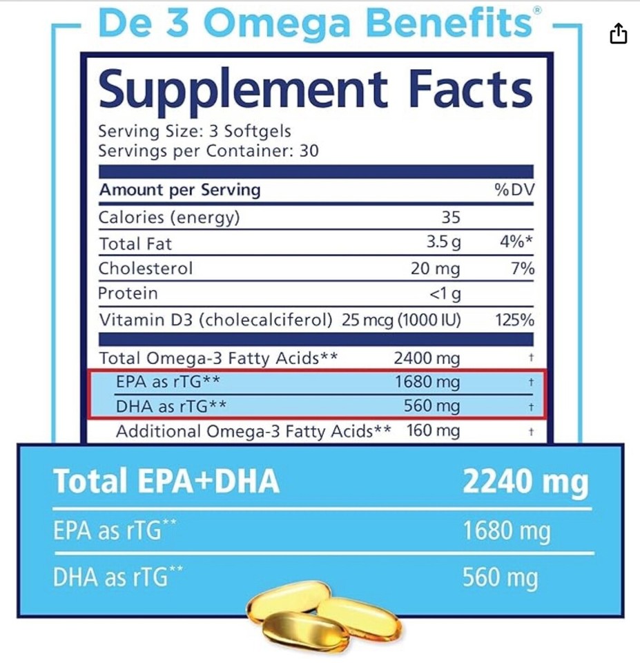 PRN De3 Dry Eye Omega Benefits rTG Omega 3. 270ct/3Month Supply