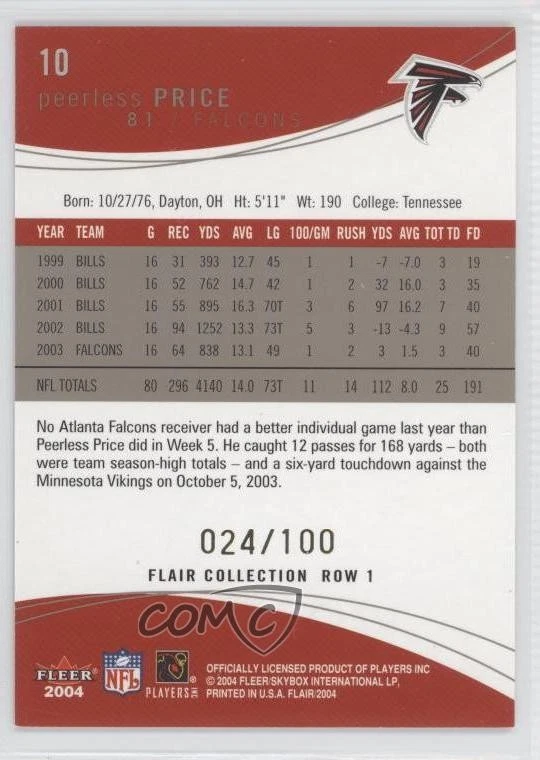 2004 Flair Collection Row 1 /100 Peerless Price #10 - Image 2 of 2