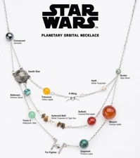 Star Wars Thinkgeek Planetary Orbital Necklace 18” Semi Precious Stones