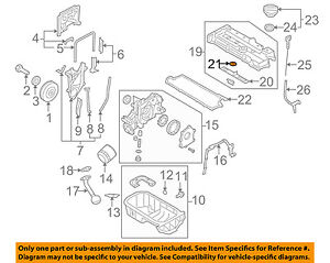 Kium Spectra Engine Diagram - Fuse & Wiring Diagram