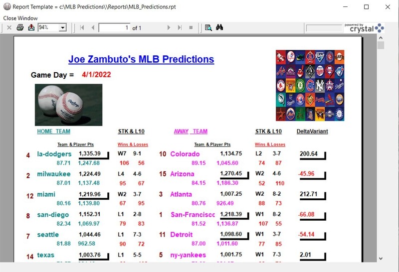 Joe Zambuto's MLB Prediction Software Program