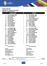 Netherlands v France Euro 24 Official EUFA Team sheet
