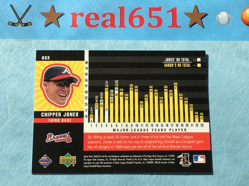 CHIPPER JONES 1993 SP Foil Rookie | Refractor | Serial #'d | Elite HOF | U-Pick - Picture 107 of 200