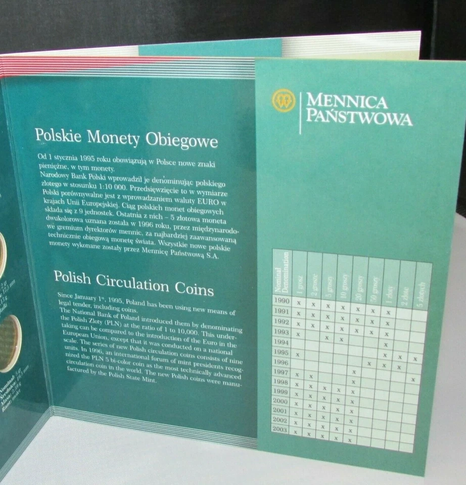 Poland Coins (10) Set In Circulation Incl. Medal Dedicated to Pope John Paul II - Image 4 of 4