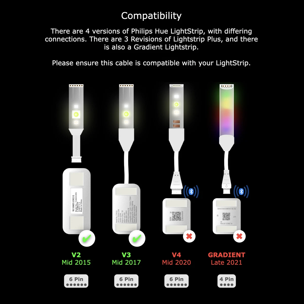 White Pin Black Socket Strip for Philips Hue Lightstrip Plus