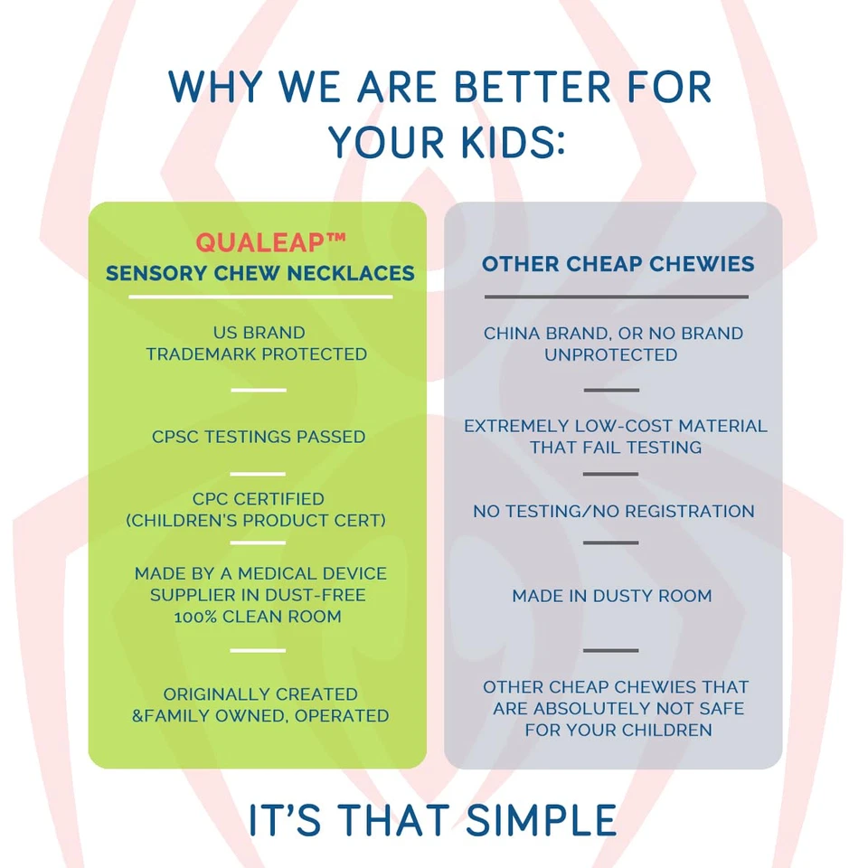 Xtra Tough (XT) Sensory Chew Necklace (3 Pack) - Sensory Oral Motor Aids Teether - Image 2 of 4