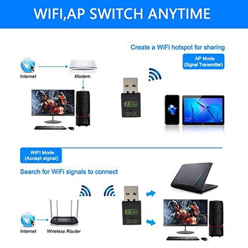 600Mbps USB WiFi Bluetooth Adapter Dual Band 2.4/5.8Ghz Wireles RTL8821CU Do _xa - Photo 2/8