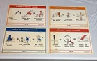 4 Stanley Safety Chart posters Lot Vintage Multicolor front and back