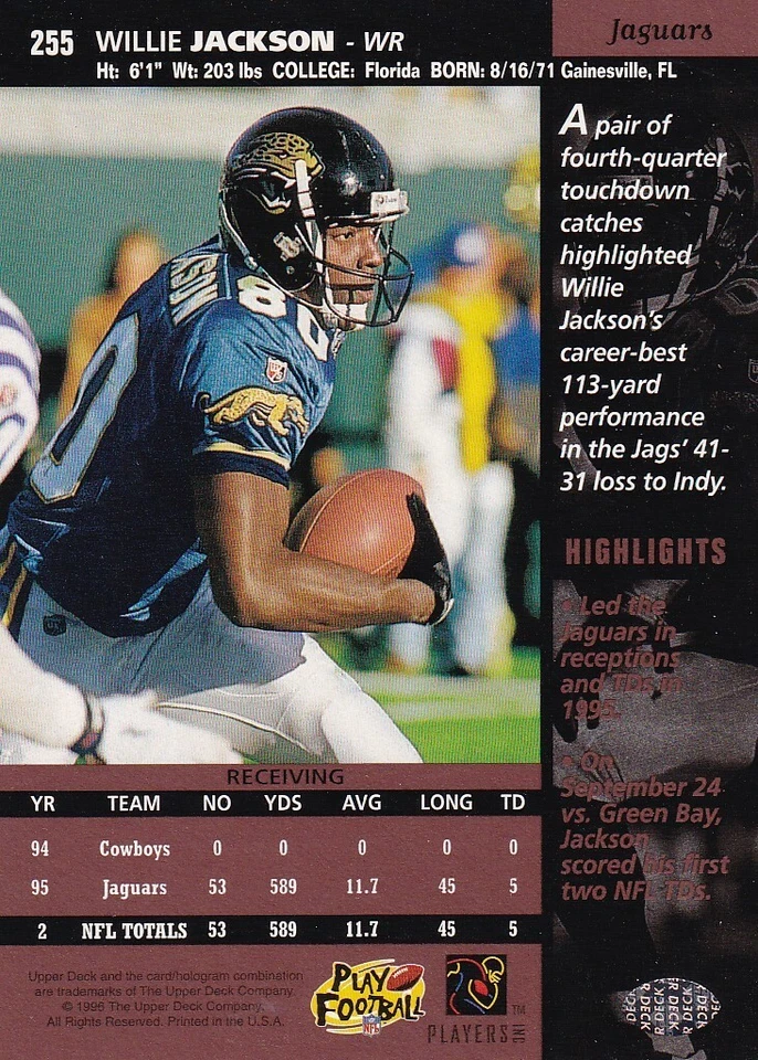 1996 Upper Deck #255 Willie Jackson Jacksonville Jaguars Football Card - Image 2 of 2