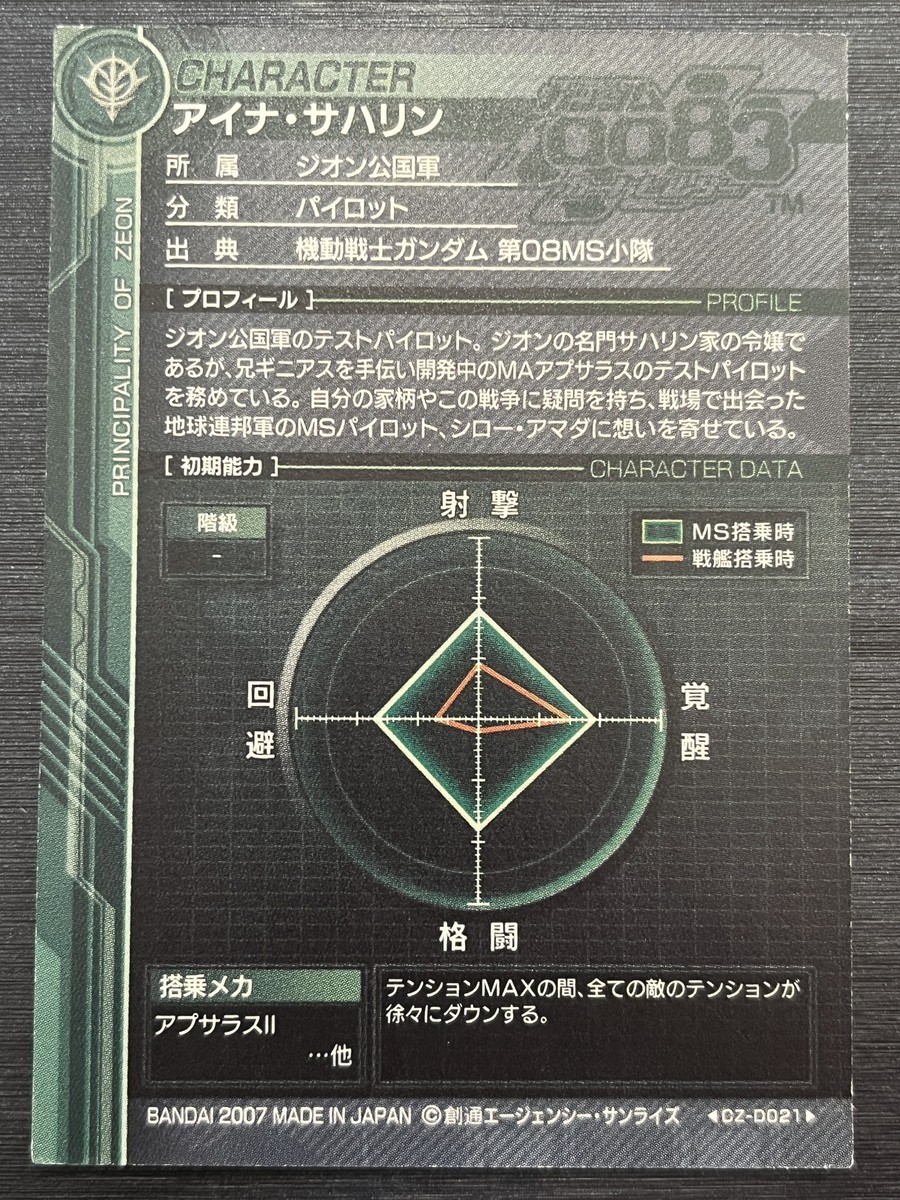 Aina Sakhalin Gundam Mobile Builder Card 0083 CZ-DD021 | eBay