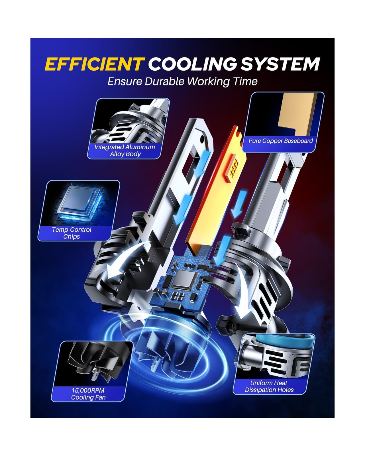 AUTOONE H11 LED Bulb - 36000LM, 1:1 Mini, Canbus, IP68, 2-Pack