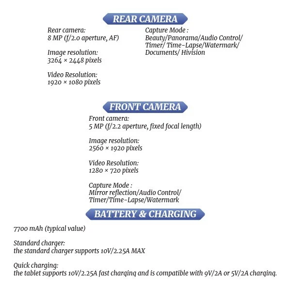 NEW Huawei MatePad SE 11” HarmonyOS PC Tablet (Wi-Fi Ver./6GB+128GB/Octa Core) - Image 4 of 4