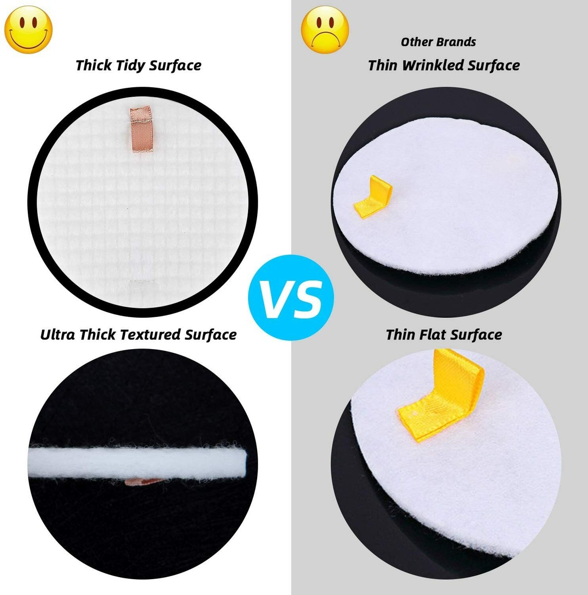 Jeu De Filtres Pour Aspirateur Shark - Compatible NZ801, NV800, AZ910, Etc. - Neuf